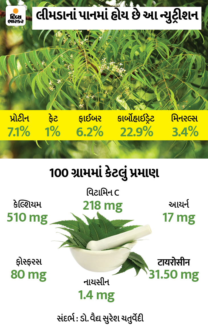 Drinking more than 1 teaspoon of neem juice will cause ulcers; Do not