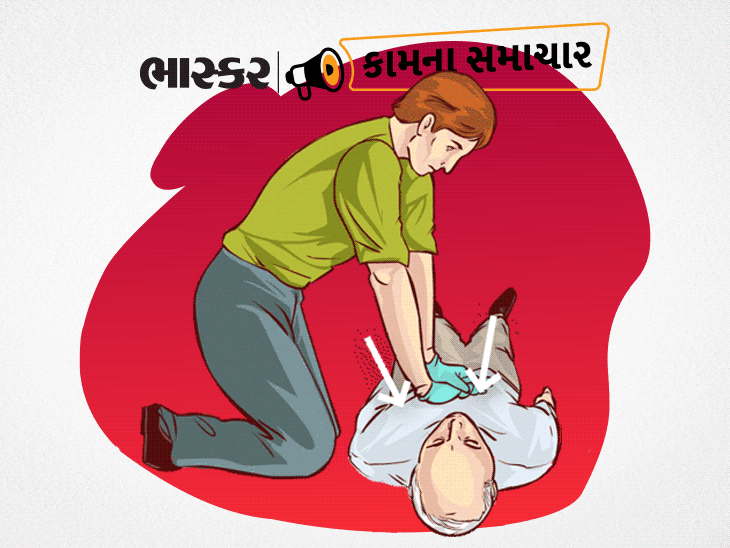 Rajasthan Sita Alive; Cardiopulmonary Resuscitation (CPR) Explained