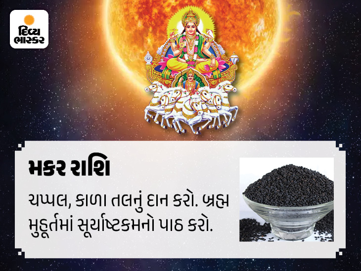 As Sun transits in Cancer Rashi, people of some zodiac signs will get ...