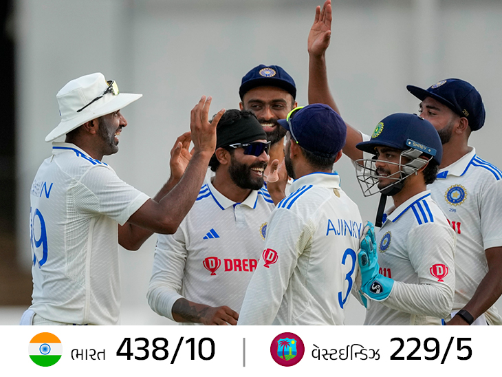 West Indies Vs India 2nd Test 3rd Day Live Score Update; R Ashwin ...