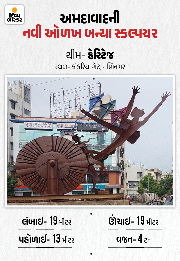 Sunil Shridhar an artist behind making of Sculpture in Ahmedabad AMCએ