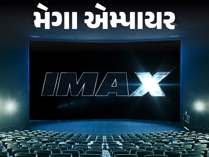 imax-has-the-world-s-largest-cinema-screen-imax