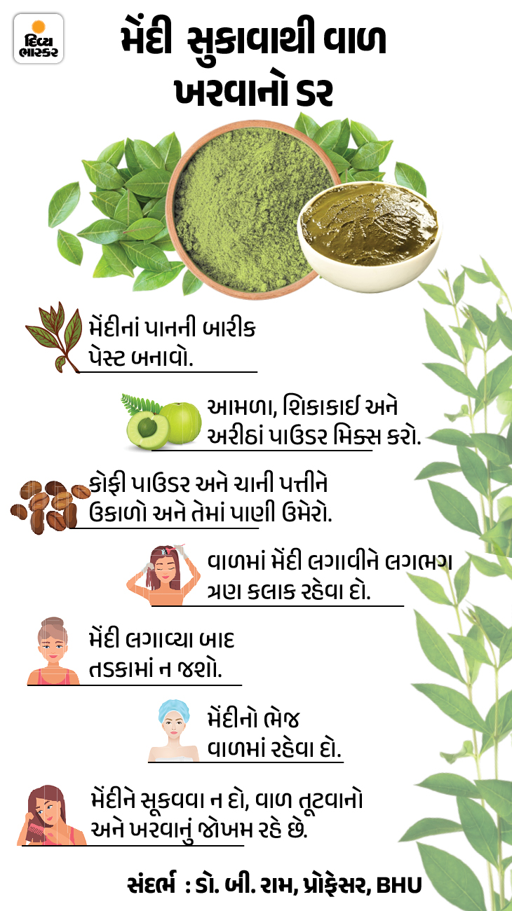 Henna relieves period pain and headaches મેંદીથી પિરિયડ્સના અને માથાના દુખાવામાં મળે છે રાહત