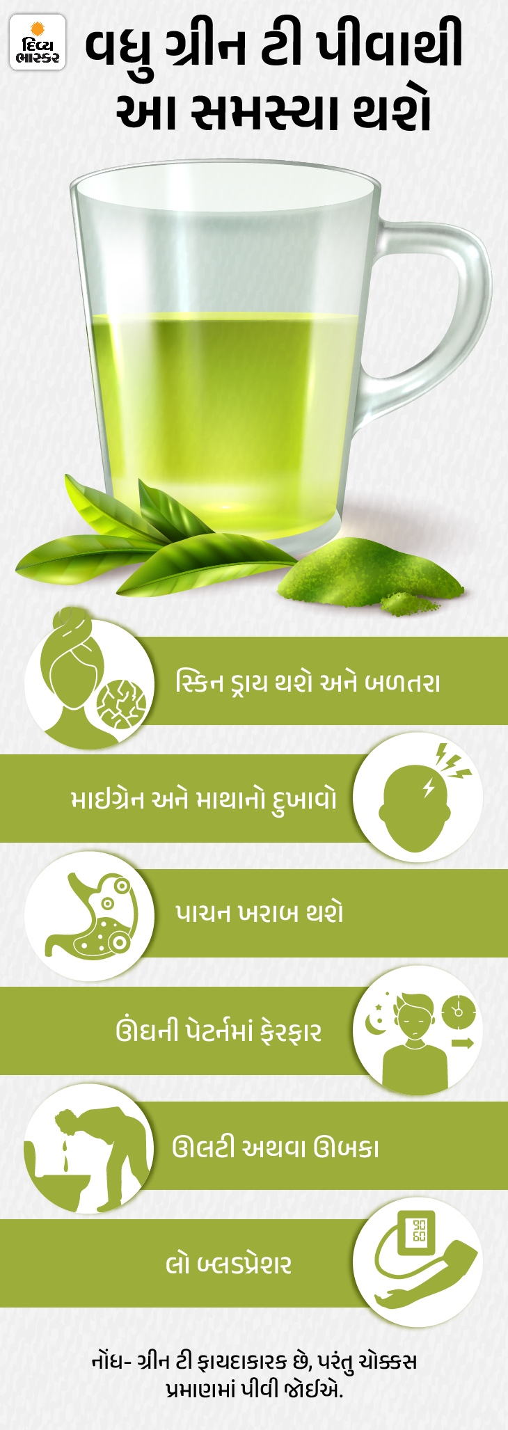 Green Tea Side Effects And Benefits Kya Hai; Green Tea Peene Ka Sahi Samay વધારે ગ્રીન ટી