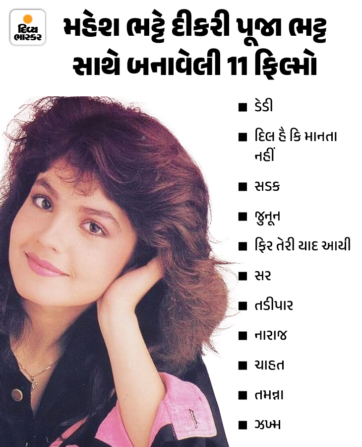 Mahesh Bhatt Story Explained Alia Bhatt Parveen Babi Soni Razdan mahesh-bhatt-story-explained-alia-bhatt-parveen-babi-soni-razdan