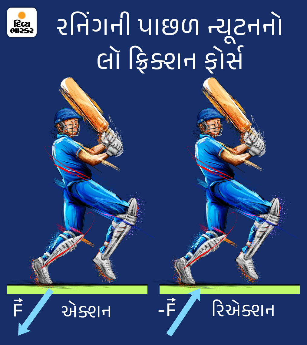 Virat Kohli Running Speed Vs Pakistan; Running Between The Wickets