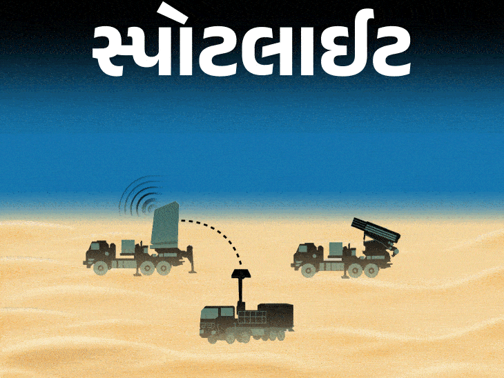 Air Strike, Pakistan India, India Missile Rocket, Israel Iron Dome