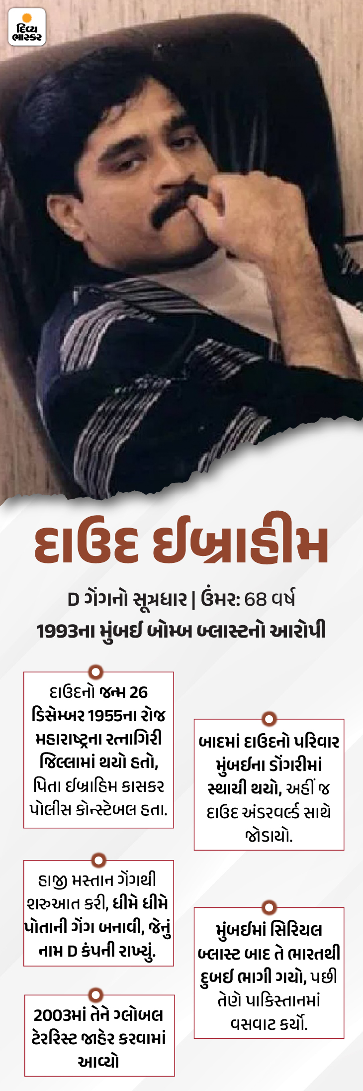 Dawood Rajput For the fourth time, the news of Dawood's death, again turned out to be ...