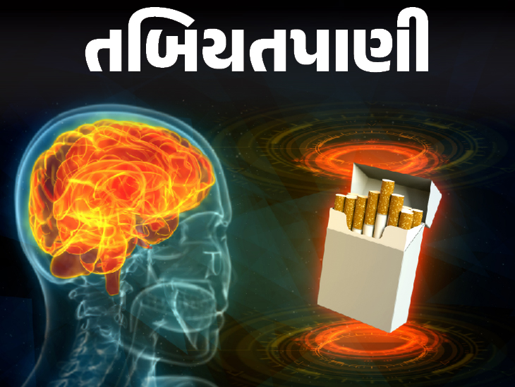 Smoking Side Effects; Cigarette Smokers Brain Vs Healthy Brain