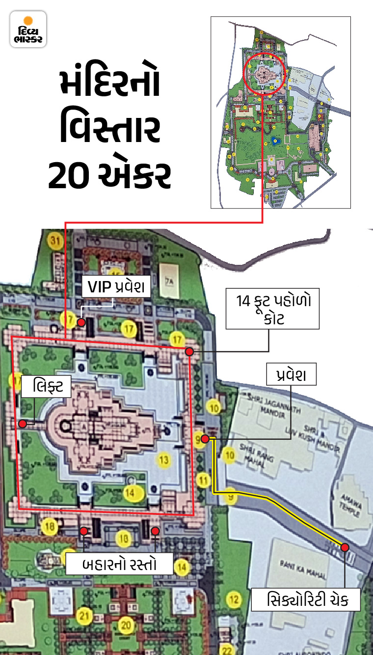The gates of Ramlalla will be opened for the general public from today