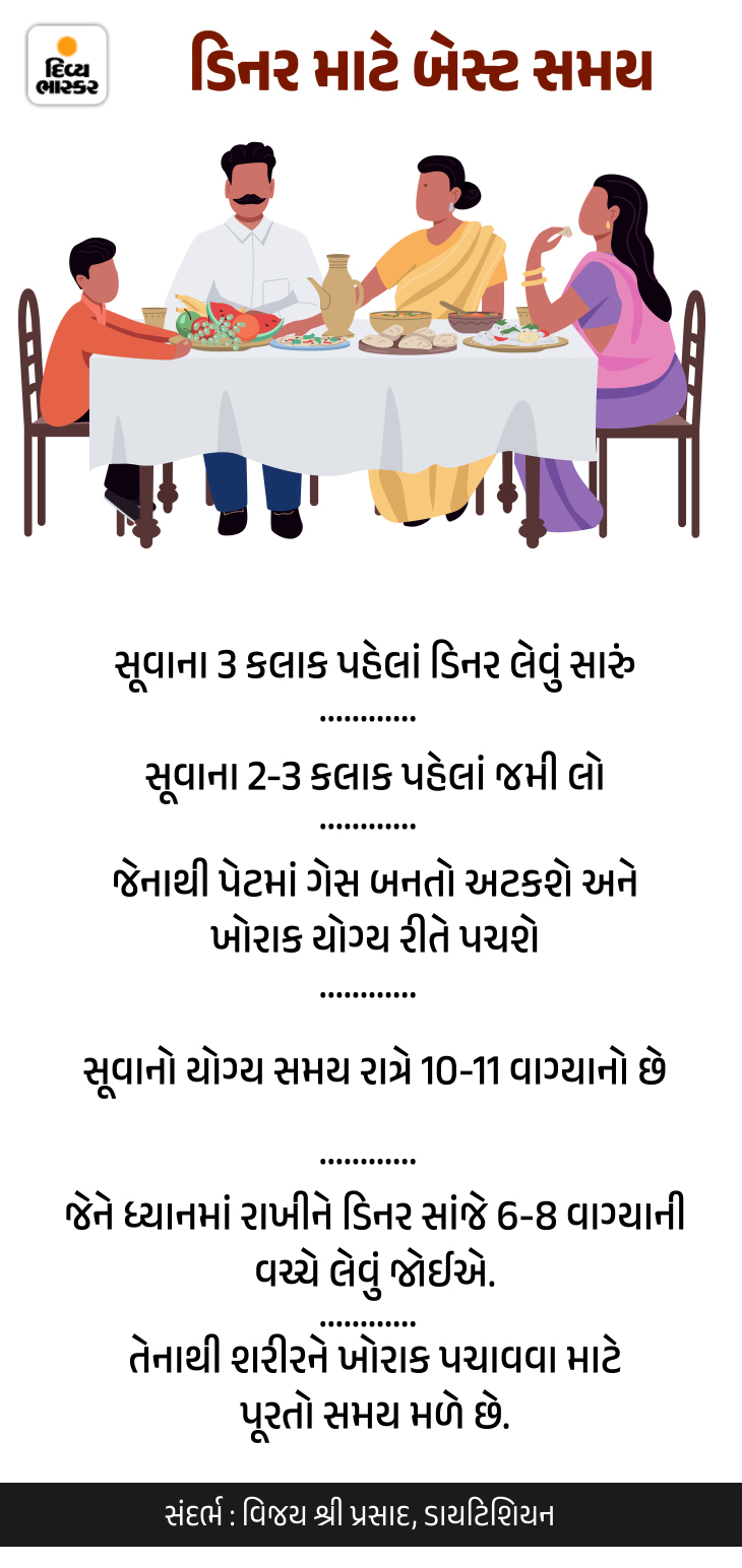What is the best time for dinner? ડિનર માટે બેસ્ટ સમય કયો? સૂવાના 2