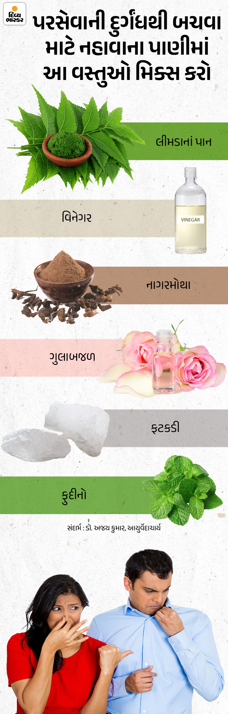 Sweating Body Odor Symptoms (Sharir Se Badbu Aane Ke Karan) | શું તમારા ...