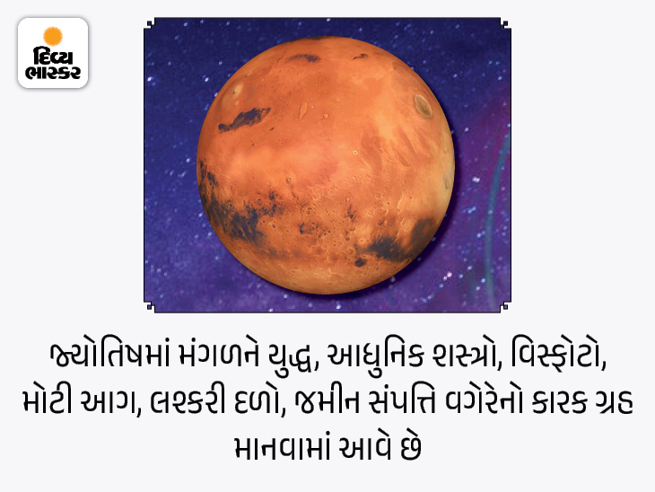 Destructive Angaraka Yoga of Rahu-Mars in Pisces Effect of Angarak Yog ...