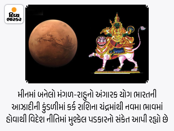 Destructive Angaraka Yoga of Rahu-Mars in Pisces Effect of Angarak Yog ...