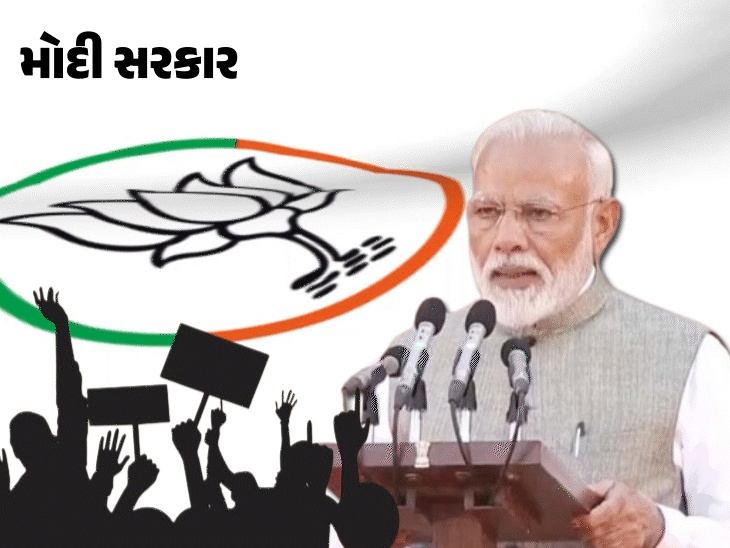 Only 2 Lok sabha MPs from Gujarat can repeat in Modi cabinet | મોદી  સરકારમાં ઘટી શકે ગુજરાતના મંત્રીઓ: ગઈ ટર્મમાં હતા 7 મંત્રી, આ વખતે 4-5  રહેવાની સંભાવના, રૂપાલાને નડી શકે
