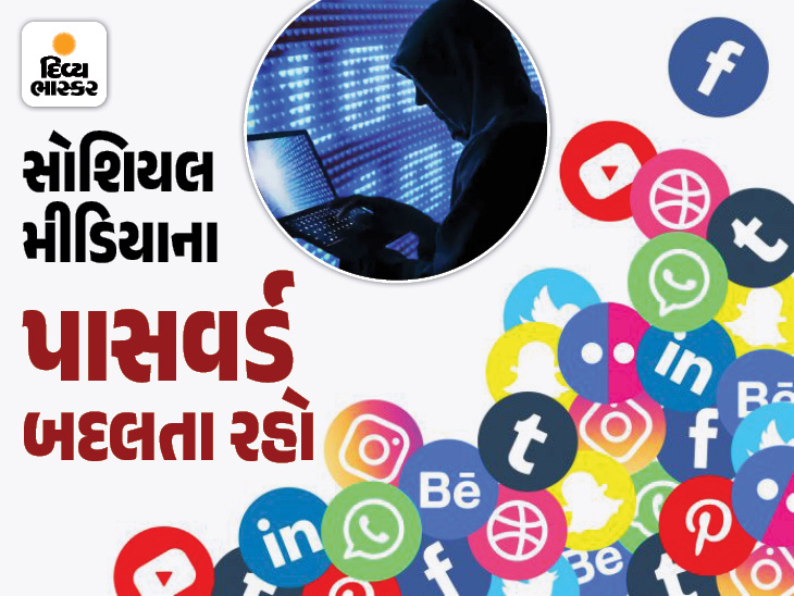What to do to avoid cyber fraud? Gujarat Cyber Police Helpline Number