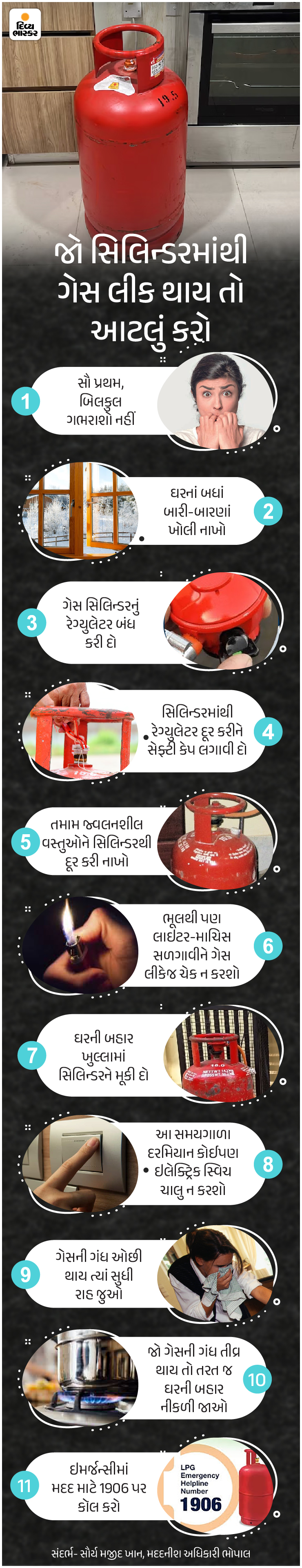 Check 5 things before accepting a gas cylinder