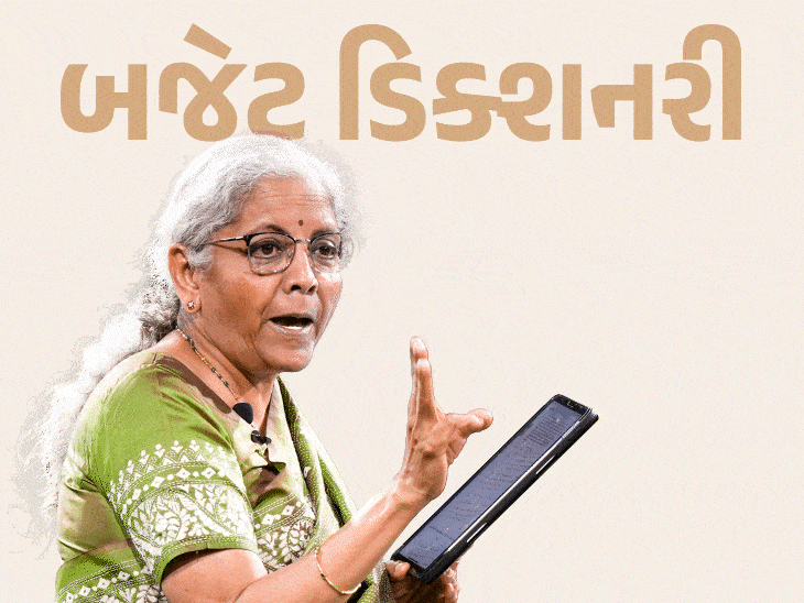 10 Most Important Words 10 Most Important Words