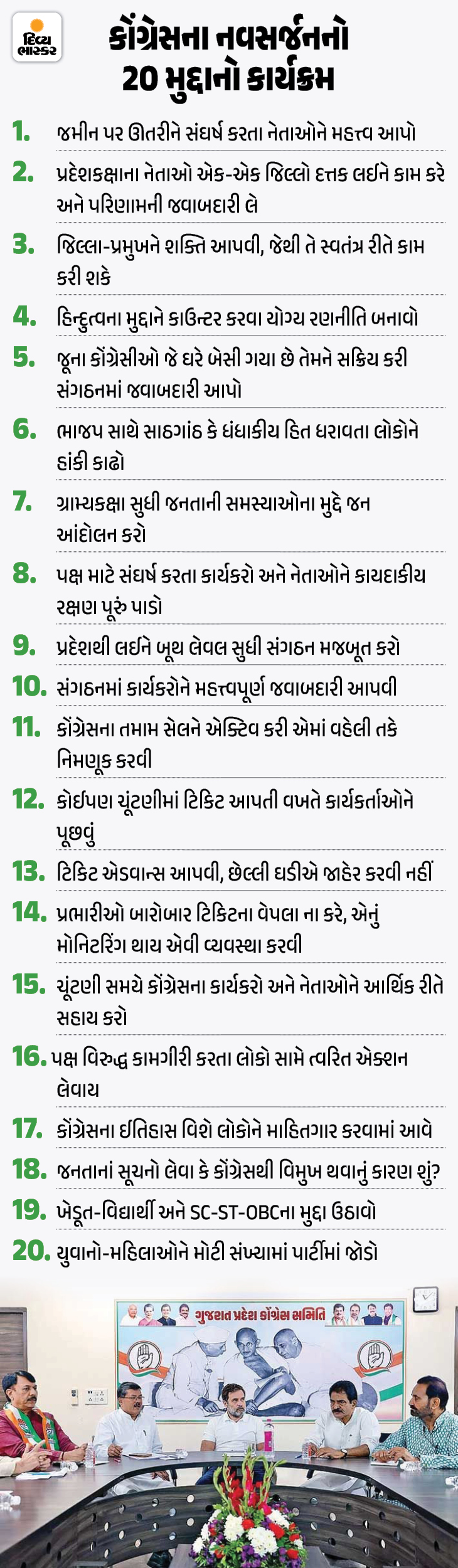 Here is the 20-point program for the revival of Congress | ગુજરાતમાં ...