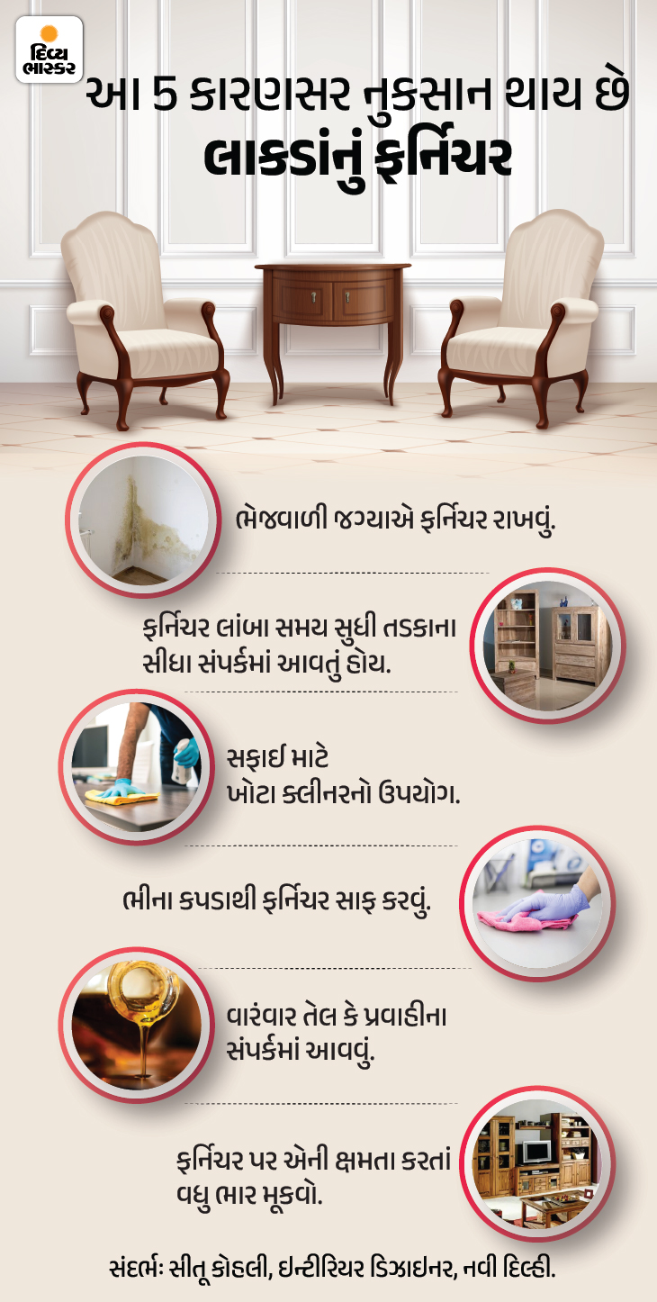 Make your old wooden furniture at home look like new.
