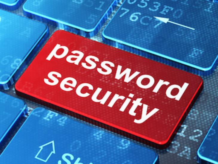 Watchword Origin Ancient Roman Watchword History, Password Security, Password Manager ...