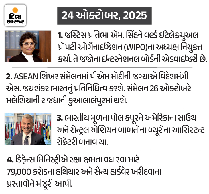 Divya Bhaskar Morning News Brief 4 nominees can be kept in the bank account