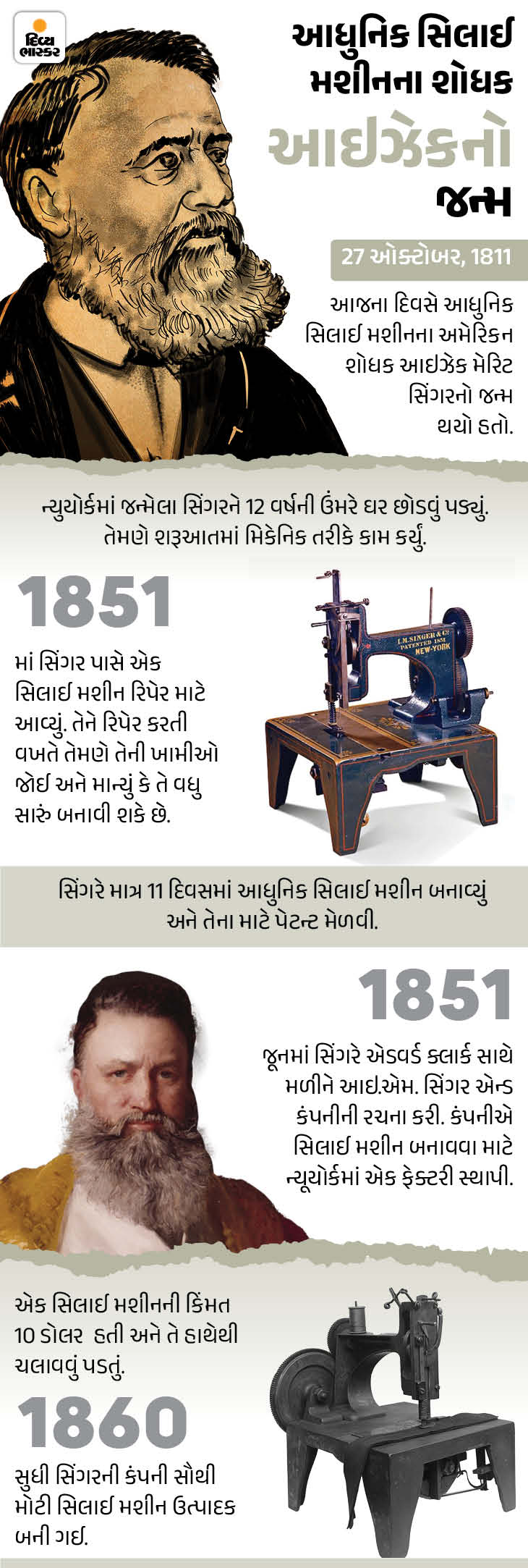 Divya Bhaskar Morning News Brief America talked about India and Pakistan
