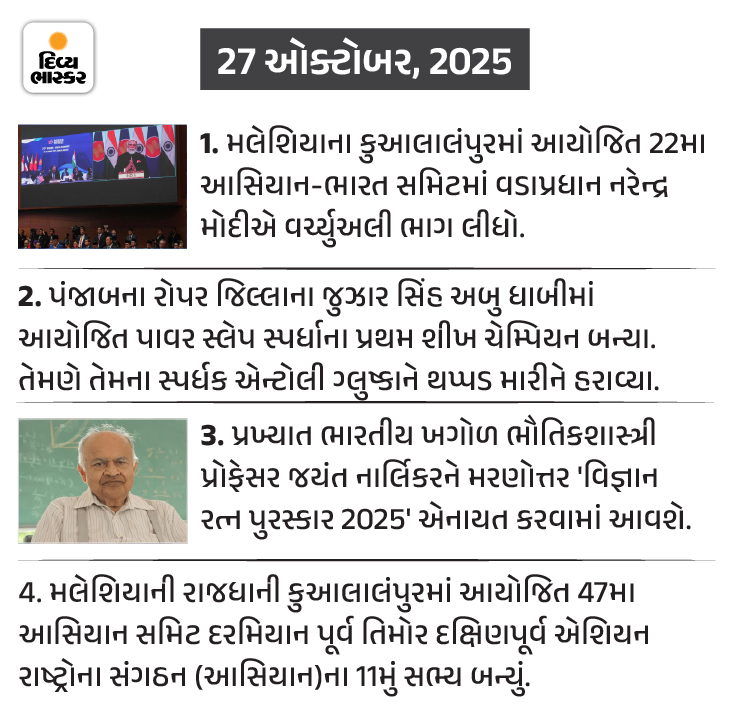 Divya Bhaskar Morning News Brief America talked about India and Pakistan