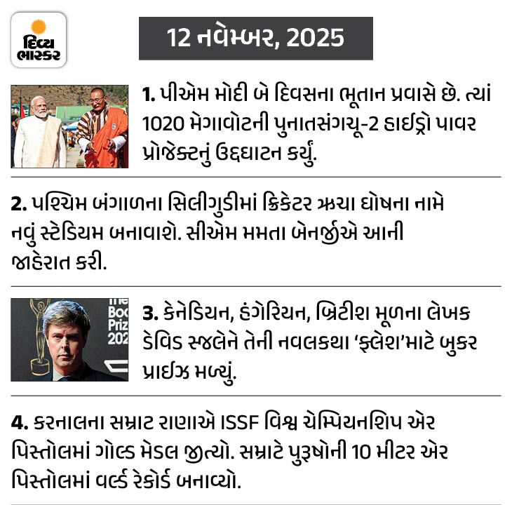 Divya Bhaskar Morning News Brief Exit polls show NDA government in Bihar