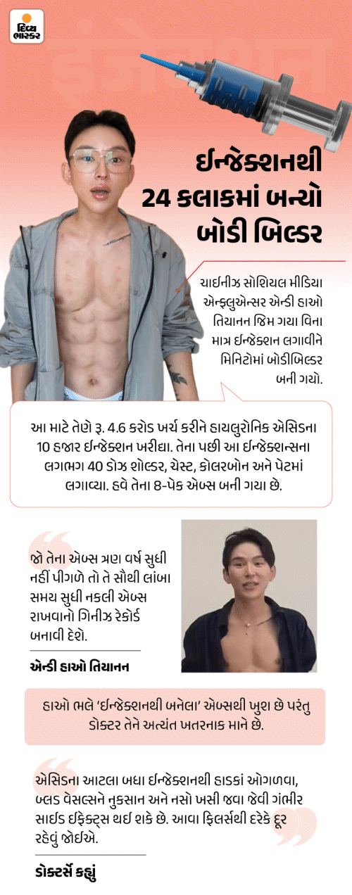Madhya Pradesh Girl Ran Away Become IAS Found; Youth Bodybuilder ...