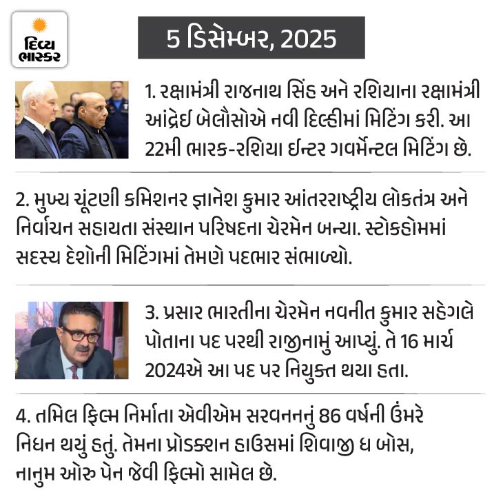 Divya Bhaskar Morning News Brief Putin in India