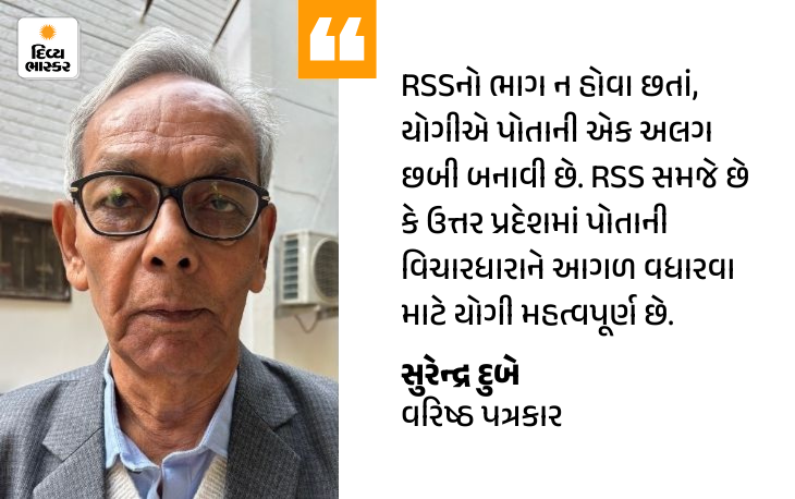 RSS BJP Meeting UP Election 2027; Yogi Adityanath CM Face Finalize ...