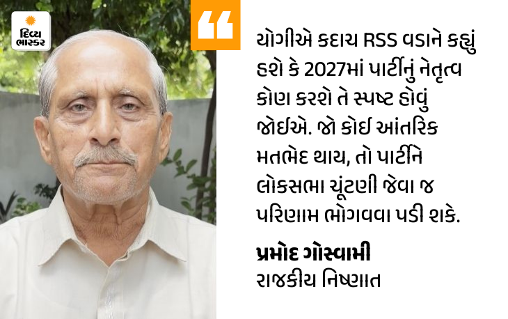 RSS BJP Meeting UP Election 2027; Yogi Adityanath CM Face Finalize ...