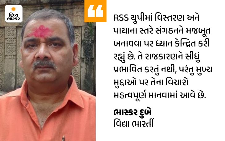 RSS BJP Meeting UP Election 2027; Yogi Adityanath CM Face Finalize ...