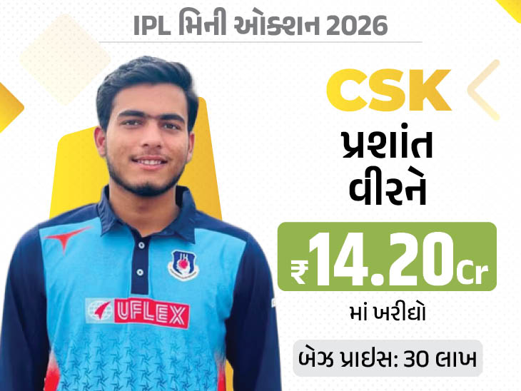 Will Sanju Samson Replace Dhoni at CSK?