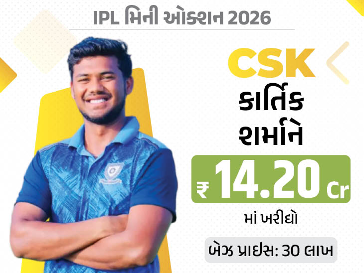 Will Sanju Samson Replace Dhoni at CSK?