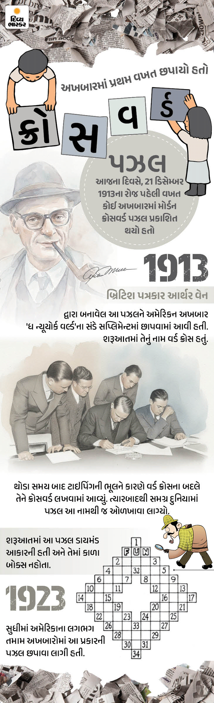 Divya Bhaskar Morning News Brief Team India announced for T20 World Cup ...
