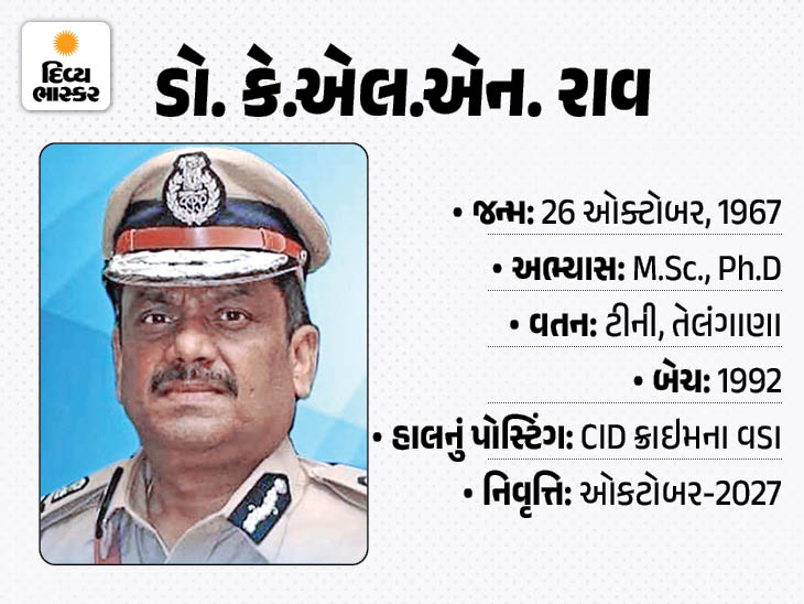 Gujarat New DGP Appointment Update; KLN Rao Lead Race Replace Vikas Sahay
