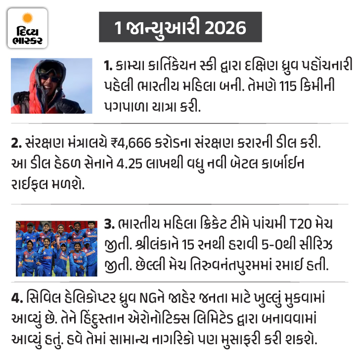 Divya Bhaskar Morning News Brief China Claims Credit India Pakistan ...