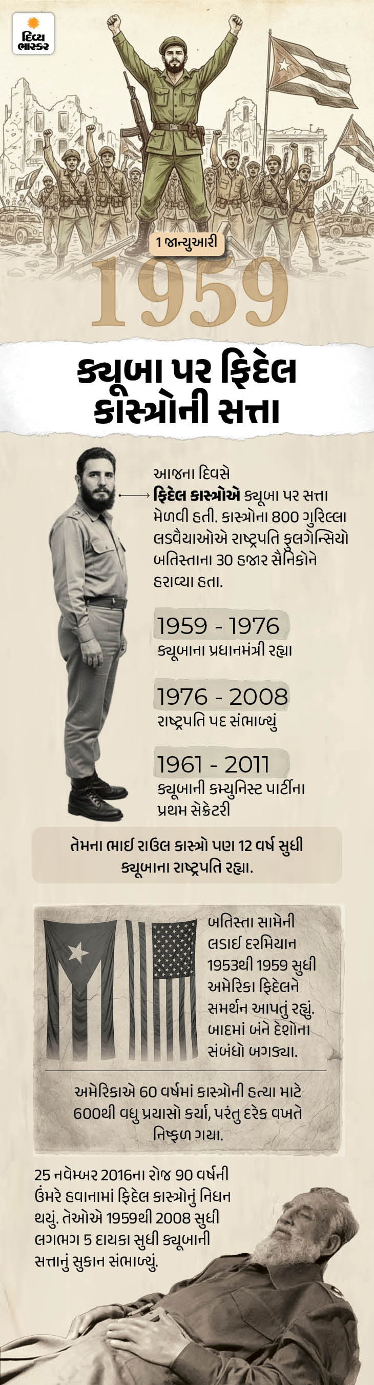 Divya Bhaskar Morning News Brief China Claims Credit India Pakistan ...