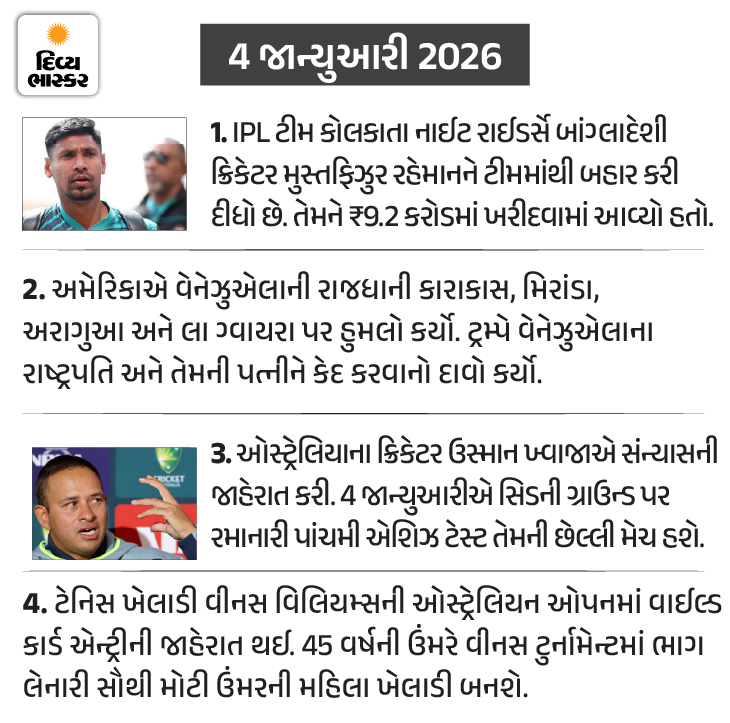Divya Bhaskar Morning News Brief America attacks Venezuela imprisons ...