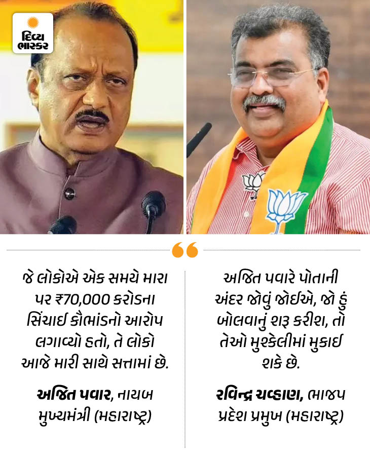 Divya Bhaskar Morning News Brief America attacks Venezuela imprisons ...