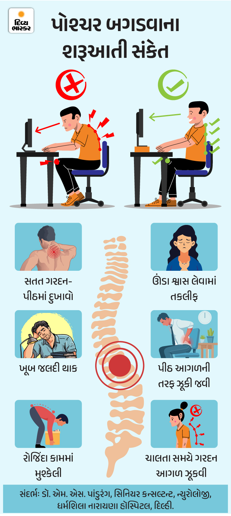 Back Injury From Using Computer Back Pain Before 30? How Mobile and Computer Affect Your Spine; Expert Tips