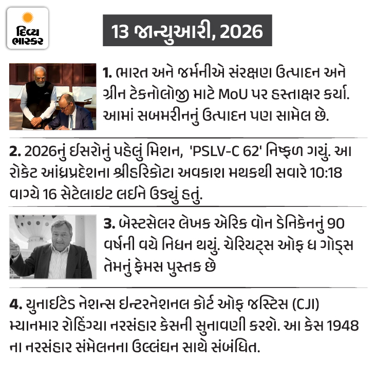 Divya Bhaskar Morning News Brief AMERICA INDIA RELATION GOLD SILVER PRICE