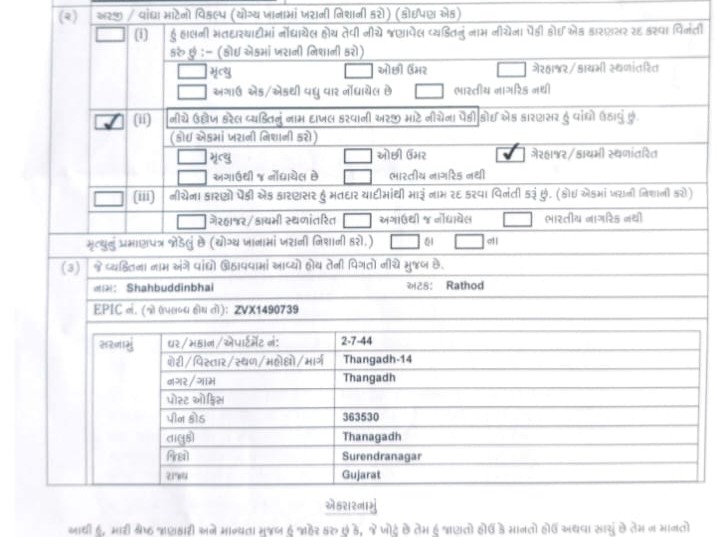 Surendranagar Voter List Controversy: Form 7 Used to Remove Padma Shri ...