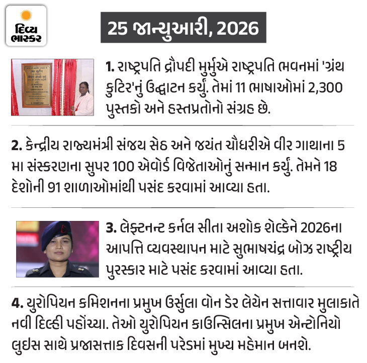 Divya Bhaskar Morning News Brief T20 WORLDCUP BANLADESH AMERICA TARIFF