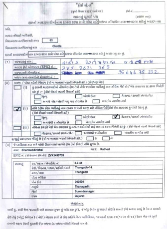 Surendranagar Voter List Controversy: Form 7 Used to Remove Padma Shri ...