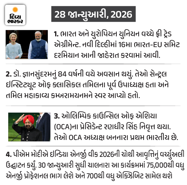 Divya Bhaskar Morning News Brief India European Union trade deal ugc ...