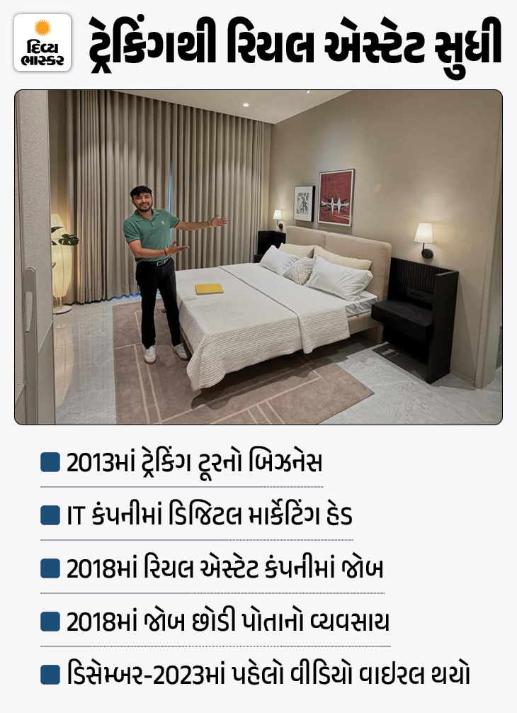Gujarat Realtor Darshak Rathod; Real Estate Success Via Video