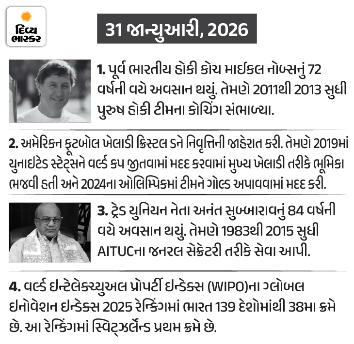 Divya Bhaskar Morning News Brief Avimukteshwaranand CM Yogi gold silver ...